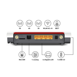 Router AVM Fritz!BOX 6850 5G