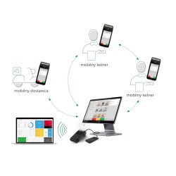 Kasa wirtualna iPOS Pocket 2