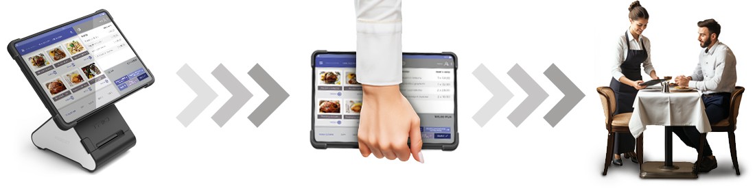 Drukarka fiskalna POSNET TrioTAB