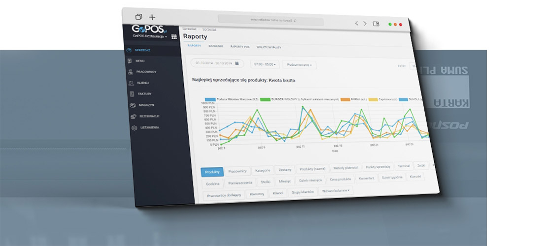 Aplikacja GoPOS