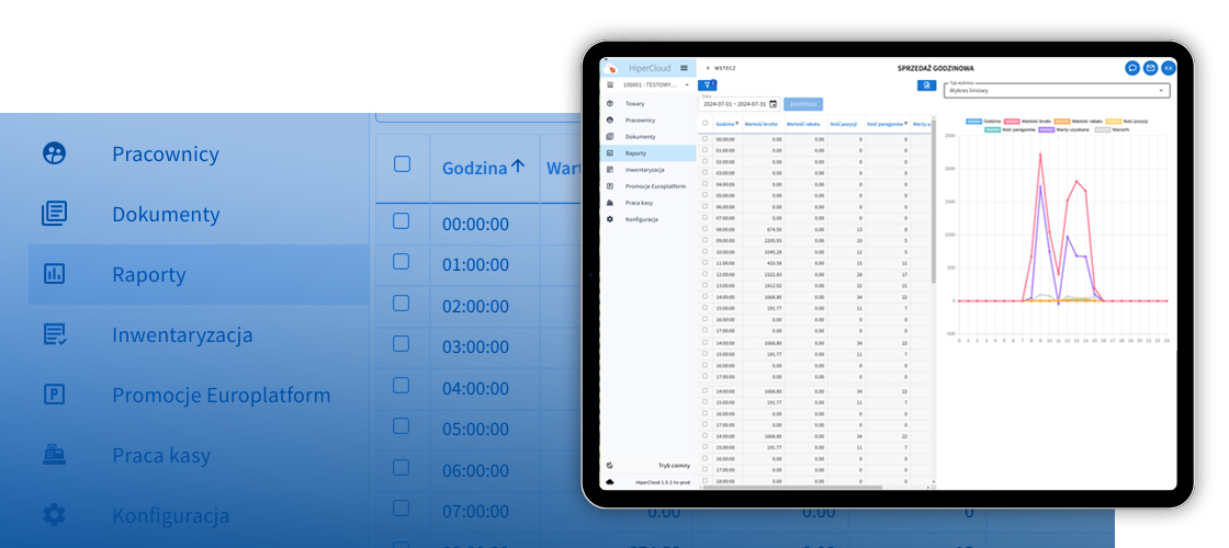 Terminal POSNET Vero mKasNet