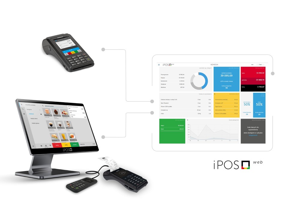 Kasa wirtualna - co to jest i dla kogo?